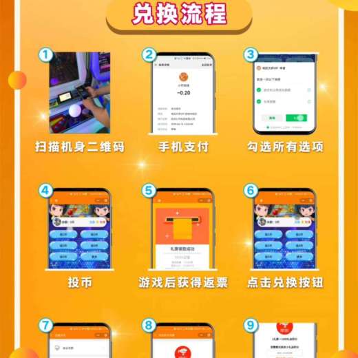【電玩大師管理系統(tǒng)源頭掃碼游戲積分兌換商城禮品廠(chǎng)家電話(huà)】-